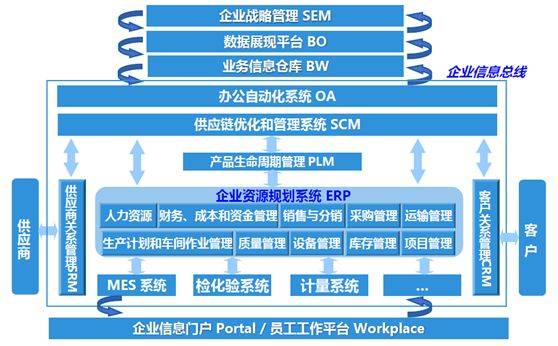 关于002254的最新消息全面解析