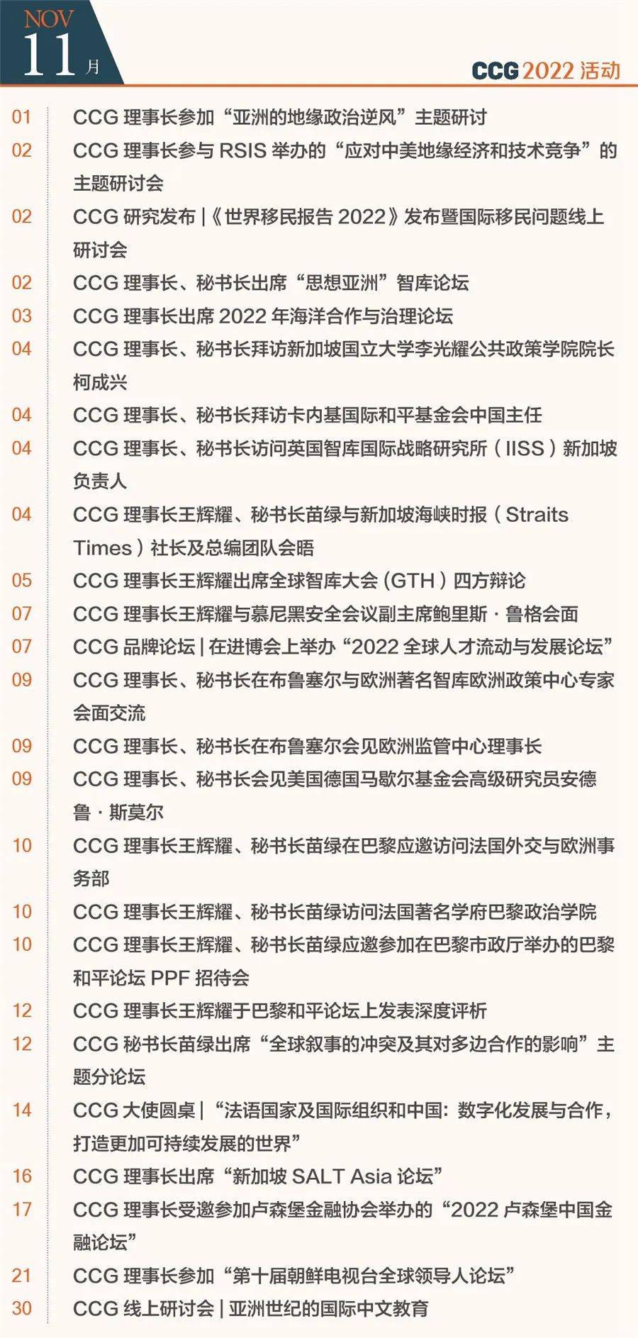 CCG中卷最新公告详解