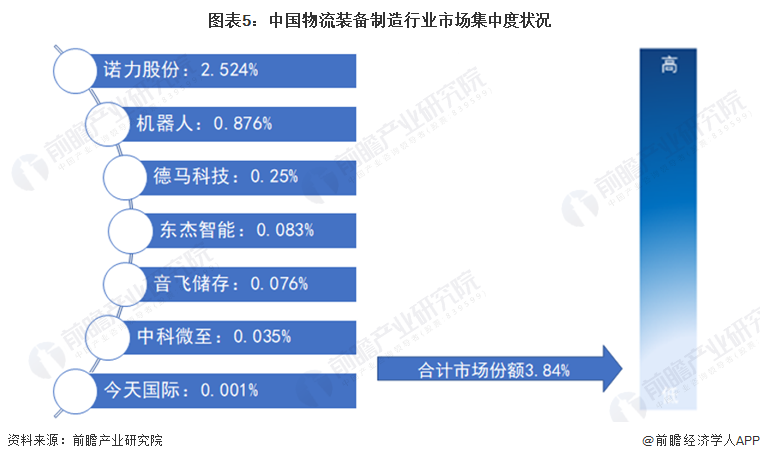 最新招聘包装工，行业趋势与职业发展机遇