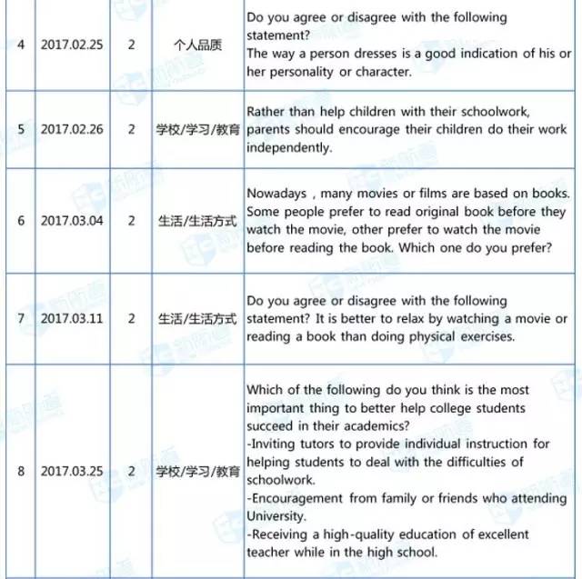 探索最新伦理趋势，热门伦理话题深度解析（2017年）